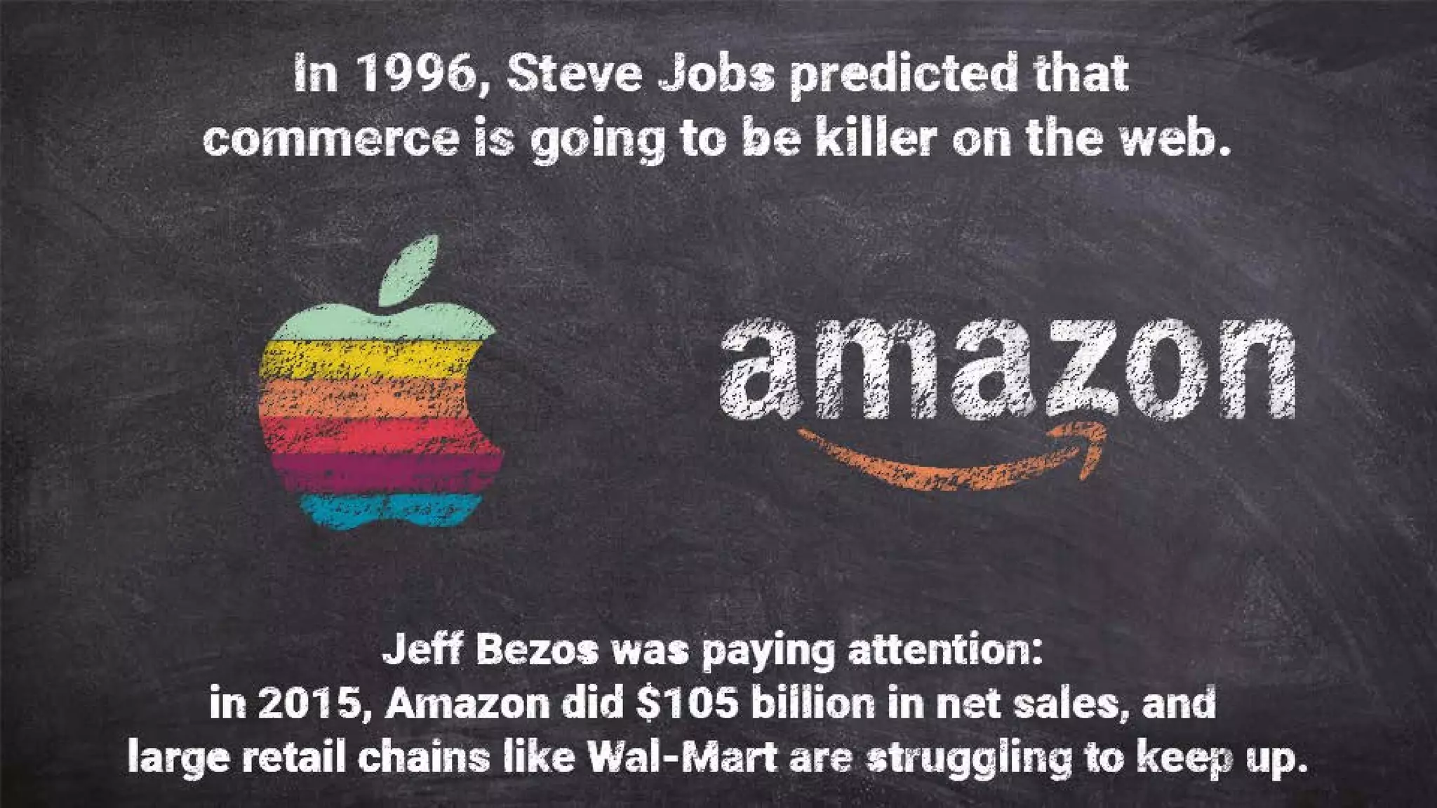 How to Manage Change Effectively