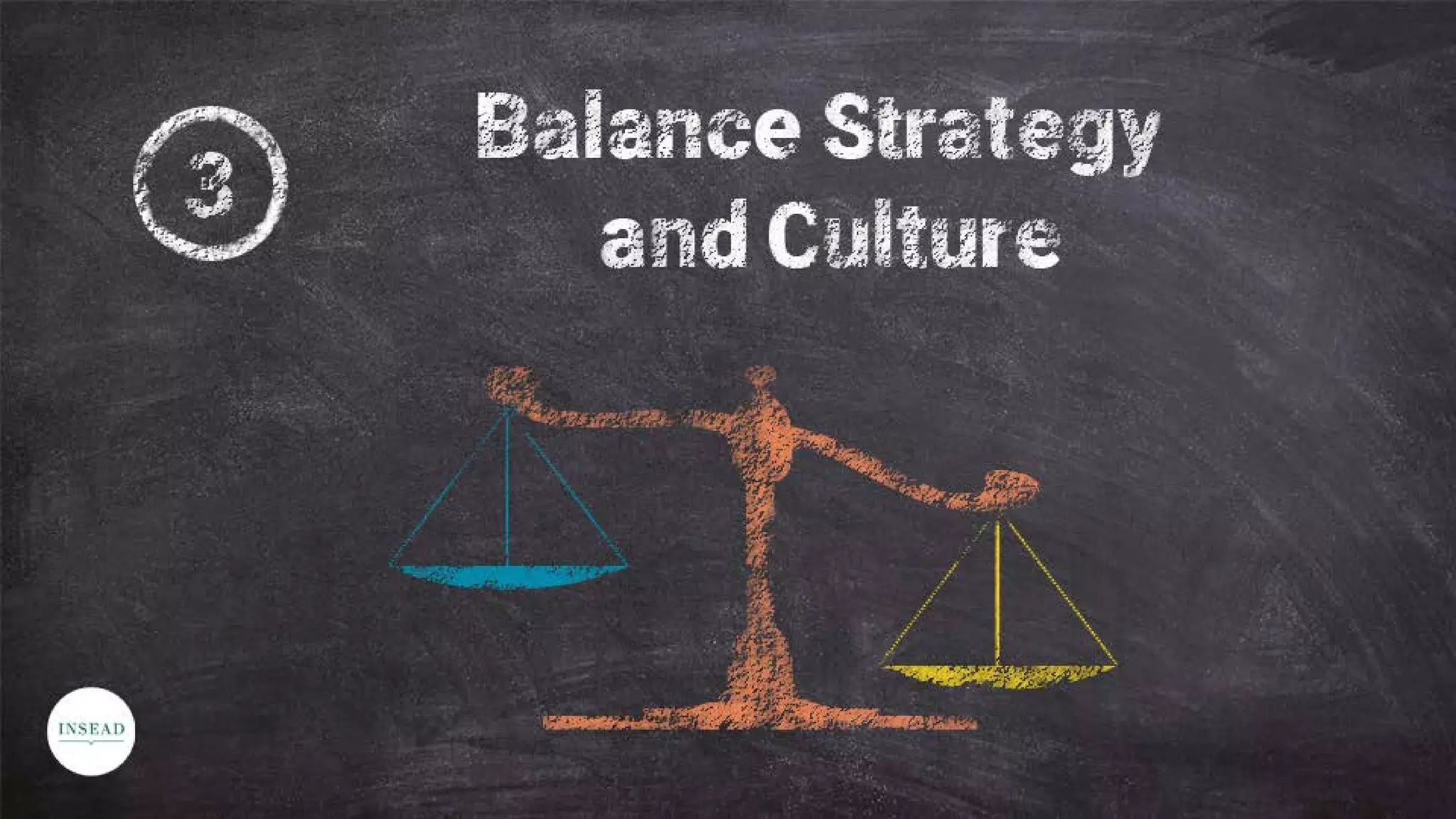 How to Manage Change Effectively