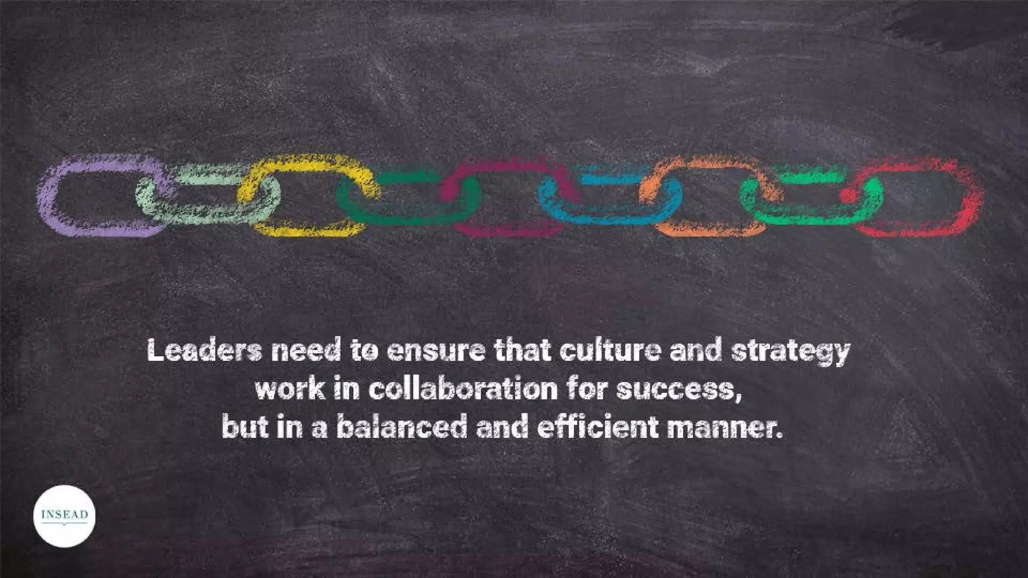 How to Manage Change Effectively