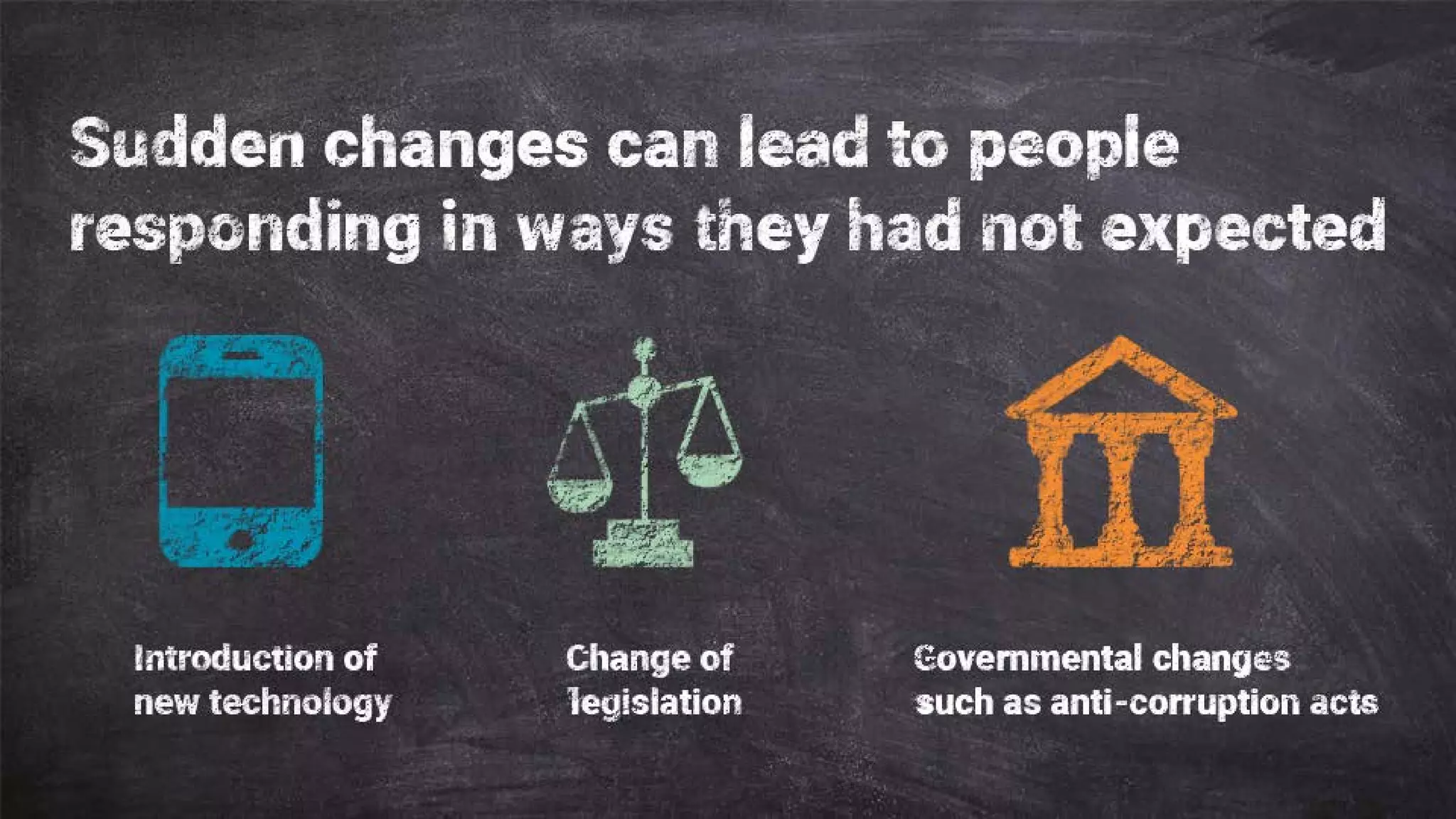 How to Manage Change Effectively