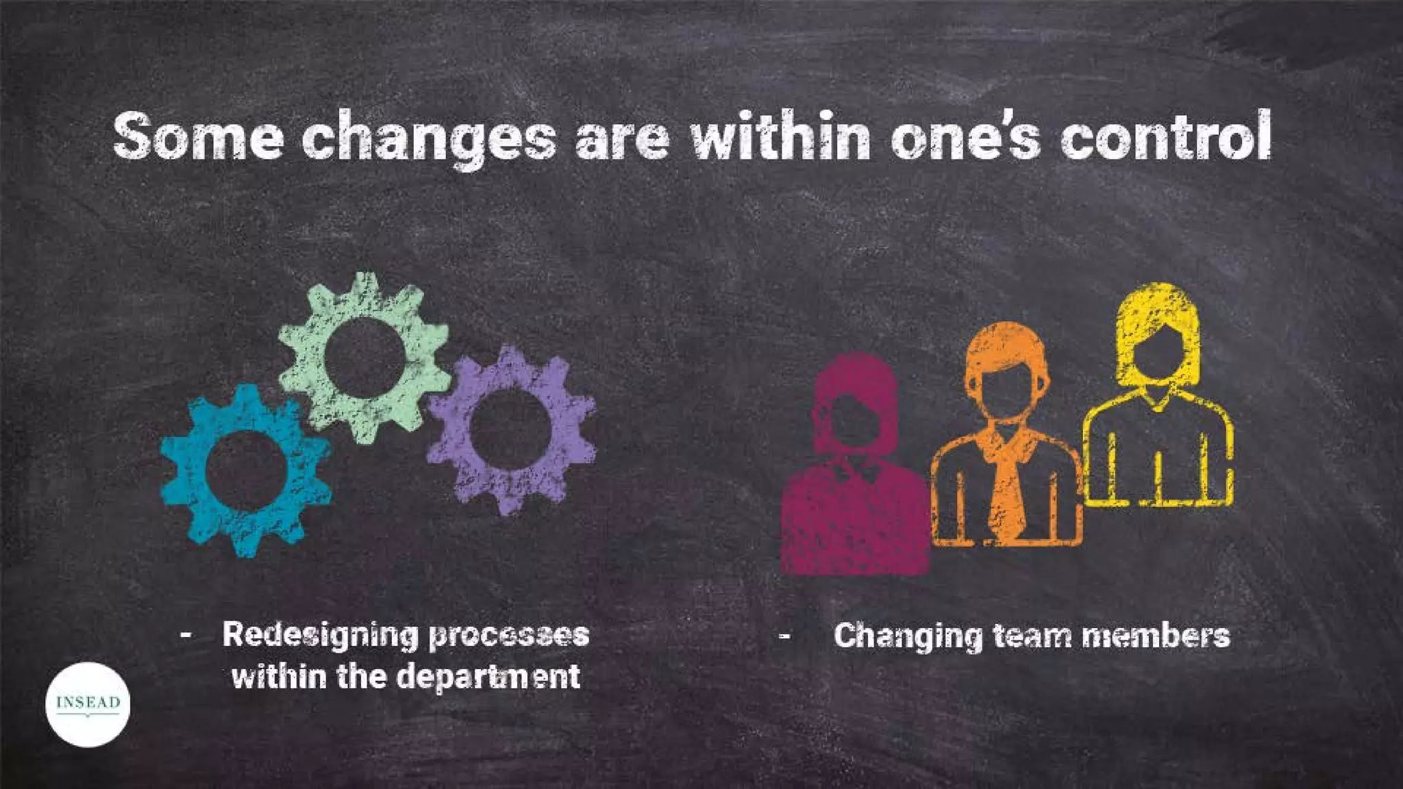 How to Manage Change Effectively