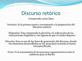 Discurso retóricoComprende varias fases  Inventio: Es la primera parte y corresponde a la preparación del discurso oratorio. Dispositio: Esta comprende la elección y la ordenación de las instrucciones lingüística y las figuras de que el orador dispone. Elocutio: Esta es una de las fases de generación del discurso, donde los elementos desarrollados en las otras fases tomarán la forma conceptualizada.Actio: Es la transmisión de los procesos argumentativos ante el auditorio para el diseño.