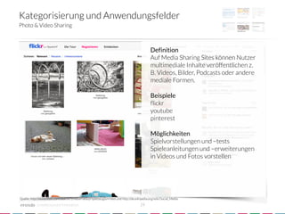 Kategorisierung und Anwendungsfelder
Photo & Video Sharing



                                                                                             Definition
                                                                                             Auf Media Sharing Sites können Nutzer
                                                                                             multimediale Inhalte veröffentlichen z.
                                                                                             B. Videos, Bilder, Podcasts oder andere
                                                                                             mediale Formen.
                                                                                             
                                                                                             Beispiele
                                                                                             flickr
                                                                                             youtube
                                                                                             pinterest
                                                                                             
                                                                                             Möglichkeiten
                                                                                             Spielvorstellungen und –tests
                                                                                             Spieleanleitungen und –erweiterungen
                                                                                             in Videos und Fotos vorstellen




Quelle: http://www.flickr.com/search/?z=e&w=all&q=spielzeug&m=text und http://de.wikipedia.org/wiki/Social_Media

            crowdsourced innovation 
                                                 24
 