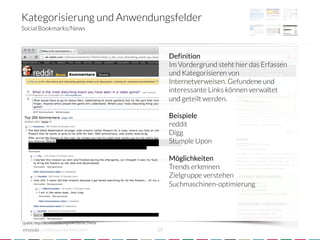 Kategorisierung und Anwendungsfelder
Social Bookmarks/News



                                                           Definition
                                                           Im Vordergrund steht hier das Erfassen
                                                           und Kategorisieren von
                                                           Internetverweisen. Gefundene und
                                                           interessante Links können verwaltet
                                                           und geteilt werden.
                                                           
                                                           Beispiele
                                                           reddit
                                                           Digg
                                                           Stumple Upon
                                                           
                                                           Möglichkeiten
                                                           Trends erkennen
                                                           Zielgruppe verstehen
                                                           Suchmaschinen-optimierung




Quelle: http://de.wikipedia.org/wiki/Social_Media

            crowdsourced innovation 
                25
 