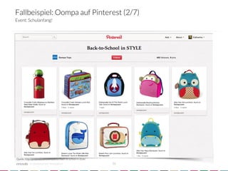 Fallbeispiel: Oompa auf Pinterest (2/7)
Event: Schulanfang!




Quelle: http://pinterest.com/oompatoys/back-to-school-in-style/
            crowdsourced innovation 
                              36
 