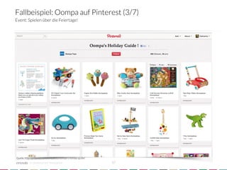 Fallbeispiel: Oompa auf Pinterest (3/7)
Event: Spielen über die Feiertage!




Quelle: http://pinterest.com/oompatoys/oompa-s-holiday-guide/
           crowdsourced innovation 
                             37
 