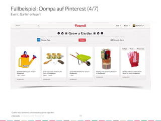Fallbeispiel: Oompa auf Pinterest (4/7)
Event: Garten anlegen!




Quelle: http://pinterest.com/oompatoys/grow-a-garden/
           crowdsourced innovation 
                     38
 