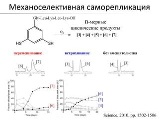 Механоселективная саморепликация




                     Science, 2010, pp. 1502-1506
 