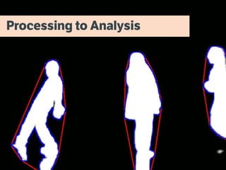 Image credit: Kineme
Processing to Analysis
 