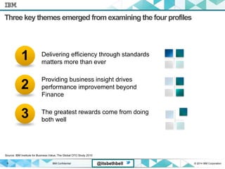IBM Confidential © 2014 IBM Corporation9 @itsbethbell
Three key themes emerged from examining the four profiles
Delivering efficiency through standards
matters more than ever
Providing business insight drives
performance improvement beyond
Finance
The greatest rewards come from doing
both well
Source: IBM Institute for Business Value, The Global CFO Study 2010
1
2
3
 
