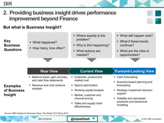 IBM Confidential © 2014 IBM Corporation11 @itsbethbell
2. Providing business insight drives performance
improvement beyond Finance
Rear View Forward-Looking View
 What happened?
 How many, how often?
 Where exactly is the
problem?
 Why is this happening?
 What actions are
needed?
 What will happen next?
 What if these trends
continue?
 What are the risks or
opportunities?
Key
Business
Questions
Examples
of Business
Insight
Current View
 Balance sheet, gain and loss,
and cash flow statements
 Revenue and cost variance
analysis
 Customer, product and
market cost
 Spend optimization
 Working capital analysis
 Market, customer and
channel pricing
 Sales and supply chain
effectiveness
 Cash forecasting
 Scenario-based planning and
forecasting
 Strategic investment decision
support
 Volatility and risk-based
predictive and behavioral
modeling
But what is Business Insight?
Source: IBM Institute for Business Value, The Global CFO Study 2010
 
