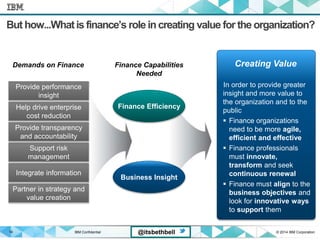 IBM Confidential © 2014 IBM Corporation14 @itsbethbell
But how...Whatis finance’s role increating value for the organization?
Demands on Finance
Provide performance
insight
Help drive enterprise
cost reduction
Support risk
management
Provide transparency
and accountability
Finance Capabilities
Needed
Integrate information
Partner in strategy and
value creation
Finance Efficiency
Business Insight
In order to provide greater
insight and more value to
the organization and to the
public
 Finance organizations
need to be more agile,
efficient and effective
 Finance professionals
must innovate,
transform and seek
continuous renewal
 Finance must align to the
business objectives and
look for innovative ways
to support them
Creating Value
 