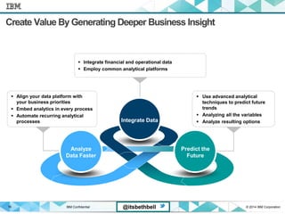IBM Confidential © 2014 IBM Corporation16 @itsbethbell
Create Value By Generating Deeper Business Insight
Integrate Data
 Use advanced analytical
techniques to predict future
trends
 Analyzing all the variables
 Analyze resulting options
 Integrate financial and operational data
 Employ common analytical platforms
 Align your data platform with
your business priorities
 Embed analytics in every process
 Automate recurring analytical
processes
Analyze
Data Faster
Predict the
Future
 