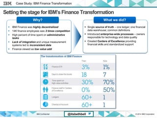 IBM Confidential © 2014 IBM Corporation19 @itsbethbell
What we did?Why?
 IBM Finance was highly decentralized
 14K finance employees was 2 times competition
 High percent of time spent on administrative
tasks
 Lack of integration and unique measurement
systems led to inconsistent data
 Finance viewed as low value add
Case Study: IBM Finance Transformation
Setting the stage for IBM’s Finance Transformation
 Single source of truth – one ledger; one financial
data warehouse; common definitions
 Introduced enterprise-wide processes – owners
responsible for technology and data quality
 Created Centers of Excellence providing
financial skills and standardized support
 