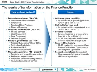 IBM Confidential © 2014 IBM Corporation22 @itsbethbell
The results of transformation on the Finance Function
ImpactHow we have evolved?
 Focused on the basics (’94 – ’98)
 Standard / Common Process
 Automation
 Functional Best Practices
 Financial Reporting
 Integrated the Enterprise (’98 – ’02)
 Shared Services
 Web Enablement
 Core Competency
 Decision Support
 Moved to globalization (’02 – ‘10)
 Process Outsourcing /Global COEs
 Technology Exploitation
 Rationalized ERP
 Information On Demand
 Making things smarter (‘10 – present)
 Predictive and forward-looking insights
 Performance optimization
 Automated production of key metrics
 Analytics to enable self service
 Optimized global capability
 Increased use of global support from
12% in ’05 to 50% in ’12
 Shift to higher value work
 Increased decision support work from
30% in ’94 to 70% in ’12
 Lowered expenses
 Lowered expense to revenue share
from 3% in ’94 to 1% in ’12
 $5.3B spending reduction in Shared
Services from 2005 through 2011
 Improved Productivity
 $2.8B productivity improvement from
End-to-End Process Transformation
and Integrated Operations
 Focused on employee development
 New career paths inside and outside
of Finance organization
Case Study: IBM Finance Transformation
 