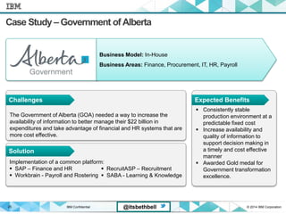 IBM Confidential © 2014 IBM Corporation25 @itsbethbell
Case Study – Government of Alberta
The Government of Alberta (GOA) needed a way to increase the
availability of information to better manage their $22 billion in
expenditures and take advantage of financial and HR systems that are
more cost effective.
 Consistently stable
production environment at a
predictable fixed cost
 Increase availability and
quality of information to
support decision making in
a timely and cost effective
manner
 Awarded Gold medal for
Government transformation
excellence.
Implementation of a common platform:
 SAP – Finance and HR
 Workbrain - Payroll and Rostering
Business Model: In-House
Business Areas: Finance, Procurement, IT, HR, Payroll
Challenges
Solution
Expected Benefits
 RecruitASP – Recruitment
 SABA - Learning & Knowledge
 