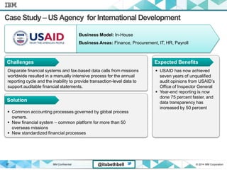 IBM Confidential © 2014 IBM Corporation27 @itsbethbell
Case Study – US Agency for International Development
Disparate financial systems and fax-based data calls from missions
worldwide resulted in a manually intensive process for the annual
reporting cycle and the inability to provide transaction-level data to
support auditable financial statements.
 USAID has now achieved
seven years of unqualified
audit opinions from USAID’s
Office of Inspector General
 Year-end reporting is now
done 75 percent faster, and
data transparency has
increased by 50 percent
 Common accounting processes governed by global process
owners.
 New financial system – common platform for more than 50
overseas missions
 New standardized financial processes
Business Model: In-House
Business Areas: Finance, Procurement, IT, HR, Payroll
Challenges
Solution
Expected Benefits
 