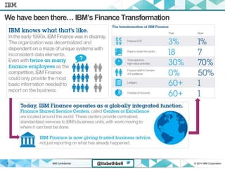 IBM Confidential © 2014 IBM Corporation3 @itsbethbell
We have been there… IBM’s Finance Transformation
 