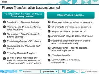 IBM Confidential © 2014 IBM Corporation39 @itsbethbell
Finance Transformation Lessons Learned
Strong executive support and governance
Clear targets and measurable objectives
Set priorities and apply laser focus
Broad enough scope to deliver clear value
Foster trust and collaboration in order to
work horizontally effectively
Continuous effort – need to dedicate
resources to get results
Workforce impacts
Communicate, communicate,
communicate…
Standardizing Data and Systems
Reengineering Common Enterprise-
Wide Processes
Consolidating Core Functions into
Shared Services
Establishing Centers of Excellence
Implementing and Promoting Self-
Service
Exploiting Business Analytics
To look at Data, Processes and
Tools and balance across all three
with a focus on the cost of delivery
Transformation has been, and is, an
Evolutionary process…
Transformation requires…
 
