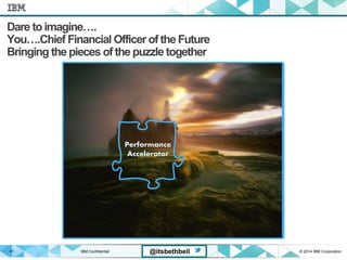 IBM Confidential © 2014 IBM Corporation41 @itsbethbell
Dare toimagine….
You….Chief Financial Officer of the Future
Bringing the pieces of the puzzle together
Performance
Accelerator
 
