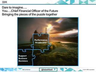 IBM Confidential © 2014 IBM Corporation42 @itsbethbell
Dare toimagine….
You….Chief Financial Officer of the Future
Bringing the pieces of the puzzle together
Performance
Accelerator
Support
Business
Decisions
 