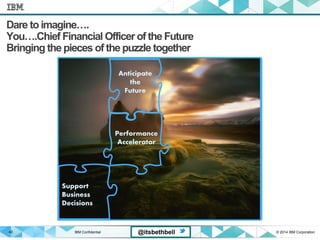 IBM Confidential © 2014 IBM Corporation43 @itsbethbell
Dare toimagine….
You….Chief Financial Officer of the Future
Bringing the pieces of the puzzle together
Anticipate
the
Future
Performance
Accelerator
Support
Business
Decisions
 