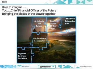 IBM Confidential © 2014 IBM Corporation45 @itsbethbell
Dare toimagine….
You….Chief Financial Officer of the Future
Bringing the pieces of the puzzle together
Single
Version
Of the
Truth
Anticipate
the
Future
Minimize
Enterprise
Risk
Performance
Accelerator
Support
Business
Decisions
 