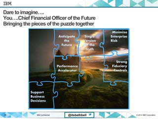IBM Confidential © 2014 IBM Corporation46 @itsbethbell
Dare toimagine….
You….Chief Financial Officer of the Future
Bringing the pieces of the puzzle together
Single
Version
Of the
Truth
Anticipate
the
Future
Minimize
Enterprise
Risk
Performance
Accelerator
Strong
Fiduciary
Controls
Support
Business
Decisions
 