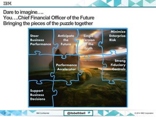 IBM Confidential © 2014 IBM Corporation47 @itsbethbell
Dare toimagine….
You….Chief Financial Officer of the Future
Bringing the pieces of the puzzle together
Steer
Business
Performance
Single
Version
Of the
Truth
Anticipate
the
Future
Minimize
Enterprise
Risk
Performance
Accelerator
Strong
Fiduciary
Controls
Support
Business
Decisions
 