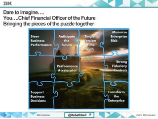 IBM Confidential © 2014 IBM Corporation48 @itsbethbell
Dare toimagine….
You….Chief Financial Officer of the Future
Bringing the pieces of the puzzle together
Steer
Business
Performance
Single
Version
Of the
Truth
Anticipate
the
Future
Minimize
Enterprise
Risk
Performance
Accelerator
Transform
the
Enterprise
Strong
Fiduciary
Controls
Support
Business
Decisions
 