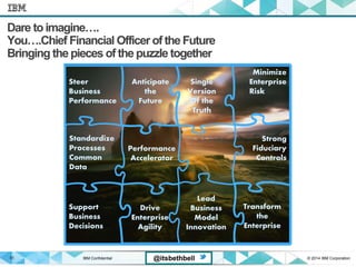 IBM Confidential © 2014 IBM Corporation51 @itsbethbell
Dare toimagine….
You….Chief Financial Officer of the Future
Bringing the pieces of the puzzle together
Steer
Business
Performance
Single
Version
Of the
Truth
Anticipate
the
Future
Minimize
Enterprise
Risk
Performance
Accelerator
Transform
the
Enterprise
Lead
Business
Model
Innovation
Strong
Fiduciary
Controls
Drive
Enterprise
Agility
Support
Business
Decisions
Standardize
Processes
Common
Data
 