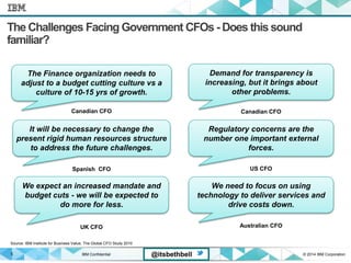 IBM Confidential © 2014 IBM Corporation5 @itsbethbell
The Challenges Facing Government CFOs - Does this sound
familiar?
The Finance organization needs to
adjust to a budget cutting culture vs a
culture of 10-15 yrs of growth.
Demand for transparency is
increasing, but it brings about
other problems.
It will be necessary to change the
present rigid human resources structure
to address the future challenges.
Regulatory concerns are the
number one important external
forces.
We expect an increased mandate and
budget cuts - we will be expected to
do more for less.
Canadian CFO Canadian CFO
Spanish CFO US CFO
UK CFO
We need to focus on using
technology to deliver services and
drive costs down.
Australian CFO
Source: IBM Institute for Business Value, The Global CFO Study 2010
 