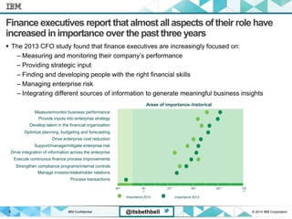 IBM Confidential © 2014 IBM Corporation6 @itsbethbell
Finance executives report that almost all aspects of their role have
increased inimportance over the past three years
 The 2013 CFO study found that finance executives are increasingly focused on:
– Measuring and monitoring their company’s performance
– Providing strategic input
– Finding and developing people with the right financial skills
– Managing enterprise risk
– Integrating different sources of information to generate meaningful business insights
Areas of importance–historical
Measure/monitor business performance
Provide inputs into enterprise strategy
Develop talent in the financial organization
Optimize planning, budgeting and forecasting
Drive enterprise cost reduction
Support/manage/mitigate enterprise risk
Drive integration of information across the enterprise
Execute continuous finance process improvements
Strengthen compliance programs/internal controls
Manage investor/stakeholder relations
Process transactions
60
%
50% 80%70% 100
%
90%
Importance 2010 Importance 2013
 