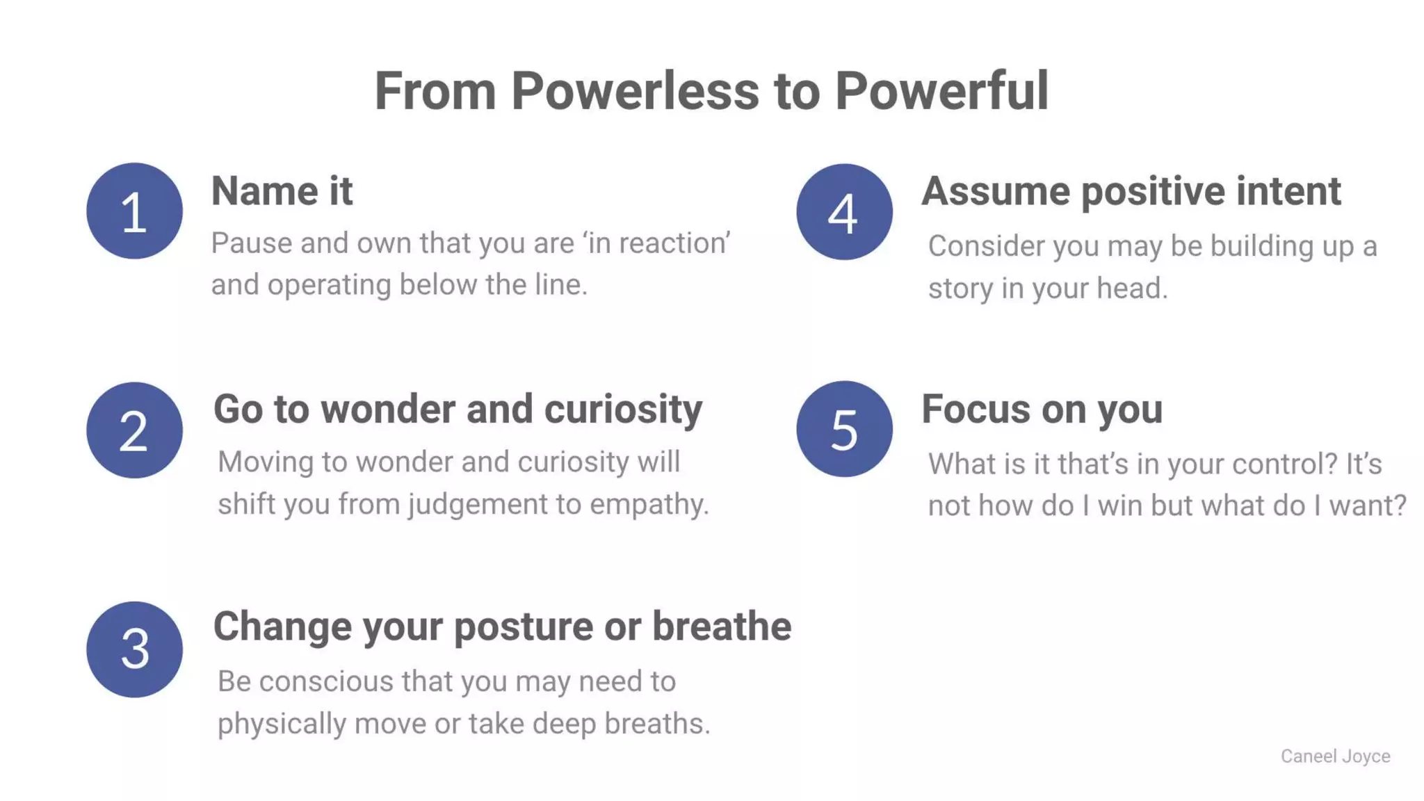 Building High Performing, Self-Managed Teams