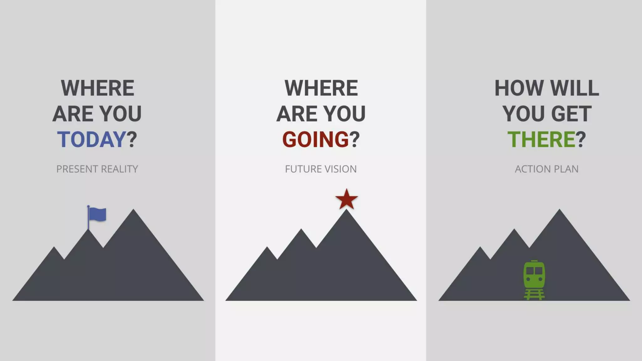 Building High Performing, Self-Managed Teams