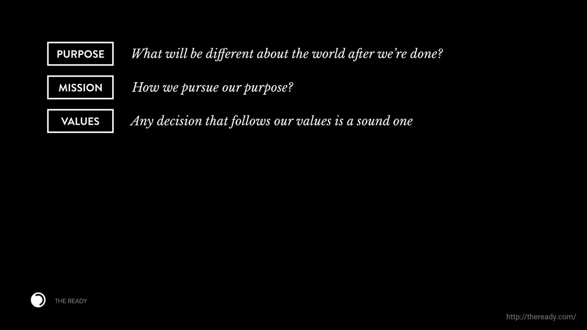 Building High Performing, Self-Managed Teams