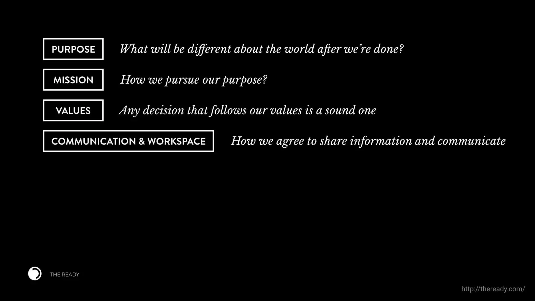 Building High Performing, Self-Managed Teams