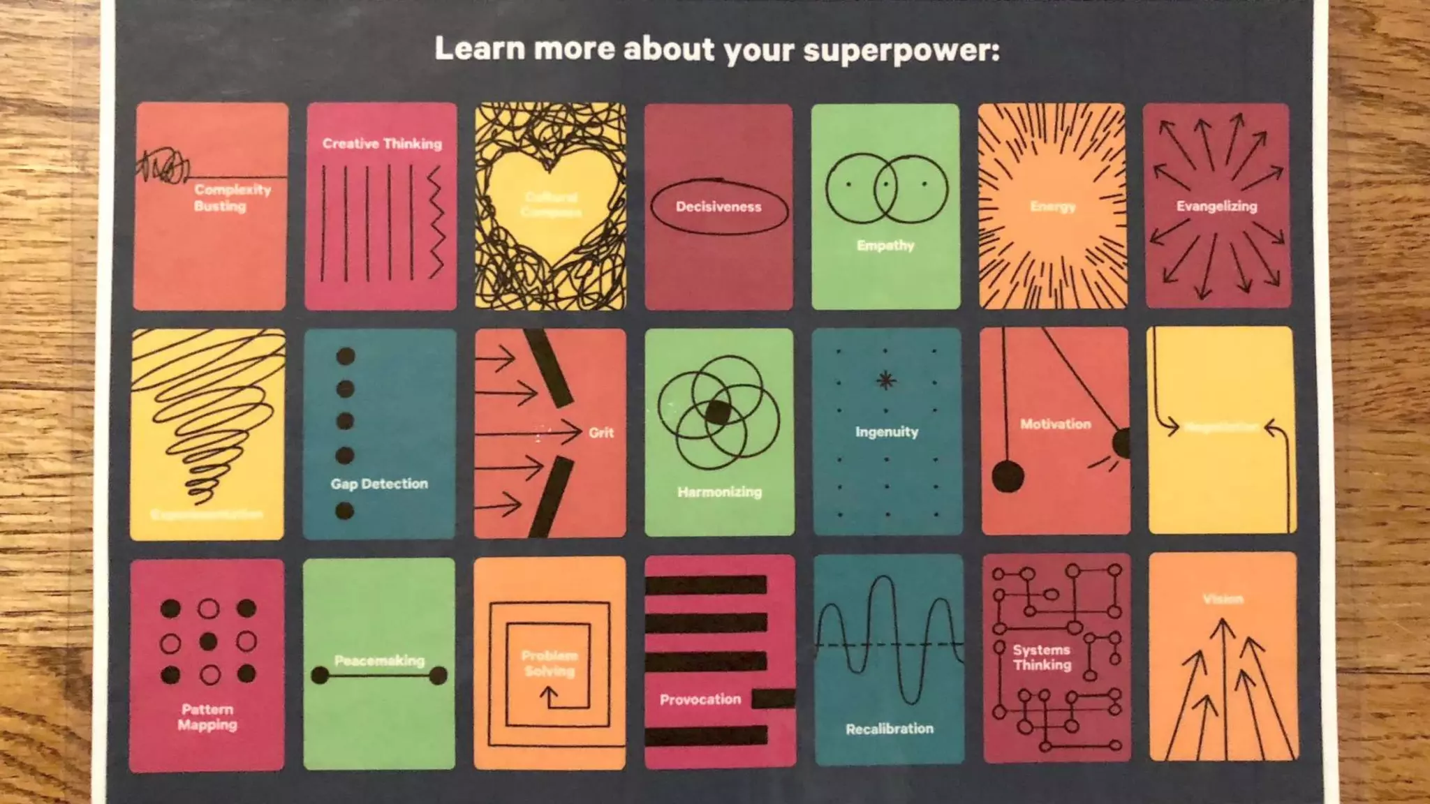 Building High Performing, Self-Managed Teams