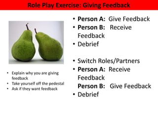 Role Play Exercise: Giving Feedback
• Explain why you are giving
feedback
• Take yourself off the pedestal
• Ask if they w...