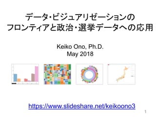 データ・ビジュアリゼーションの
フロンティアと政治・選挙データへの応用
Keiko Ono, Ph.D.
May 2018
https://www.slideshare.net/keikoono3
1
 