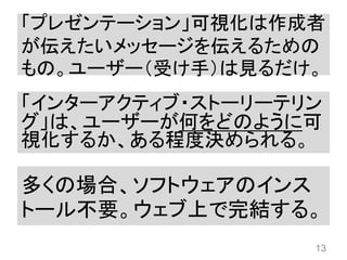 「プレゼンテーション」可視化は作成者
が伝えたいメッセージを伝えるための
もの。ユーザー（受け手）は見るだけ。
13
「インターアクティブ・ストーリーテリン
グ」は、ユーザーが何をどのように可
視化するか、ある程度決められる。
多くの場合、ソフトウェアのインス
トール不要。ウェブ上で完結する。
 