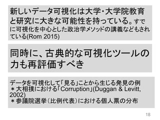 新しいデータ可視化は大学・大学院教育
と研究に大きな可能性を持っている。すで
に可視化を中心とした政治学メソッドの講義などもされ
ている(Rom 2015)
18
同時に、古典的な可視化ツールの
力も再評価すべき
データを可視化して「見る」ことから生じる発見の例
＊大相撲における「Corruption」(Duggan & Levitt,
2002)
＊参議院選挙（比例代表）における個人票の分布
 
