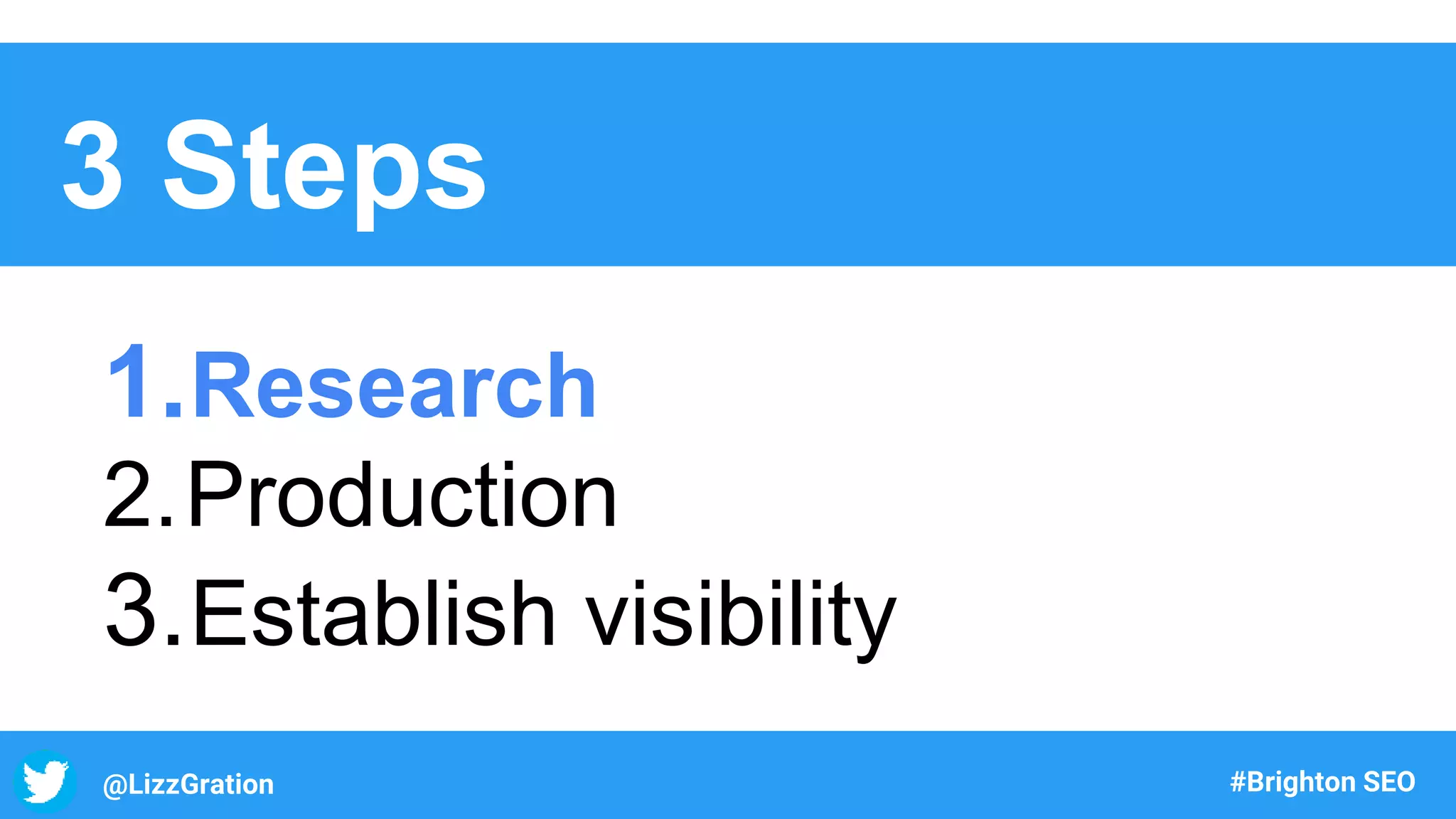 @LizzGration #Brighton SEO
3 Steps
1.Research
2.Production
3.Establish visibility
 