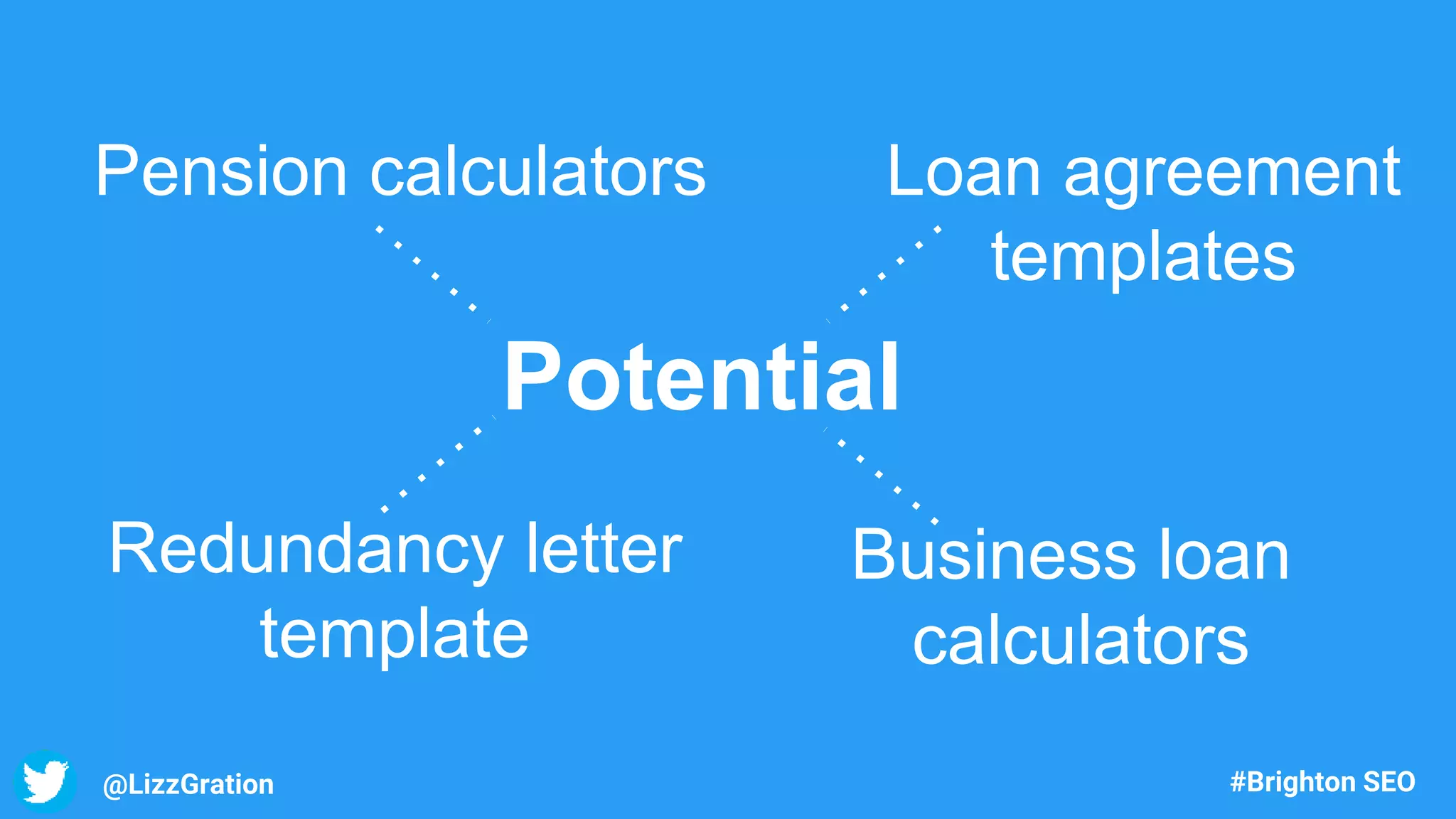 Pension calculators
Potential
@LizzGration #Brighton SEO
Business loan
calculators
Loan agreement
templates
Redundancy letter
template
 
