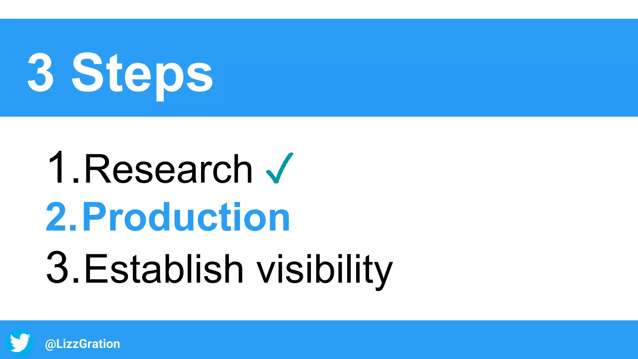@LizzGration #Brighton SEO
@LizzGration
3 Steps
1.Research ✓
2.Production
3.Establish visibility
 