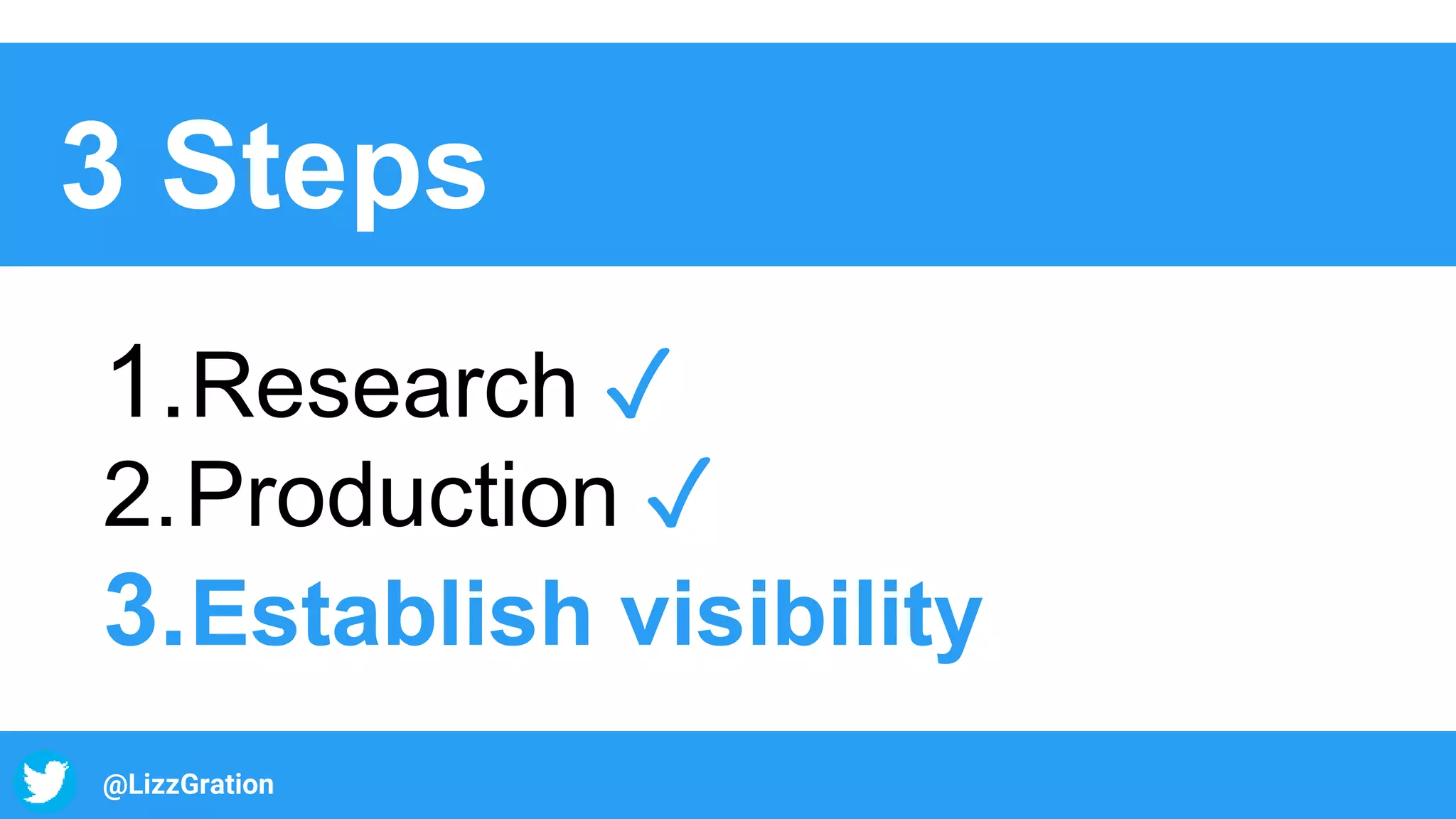 @LizzGration #Brighton SEO
@LizzGration
3 Steps
1.Research ✓
2.Production ✓
3.Establish visibility
 