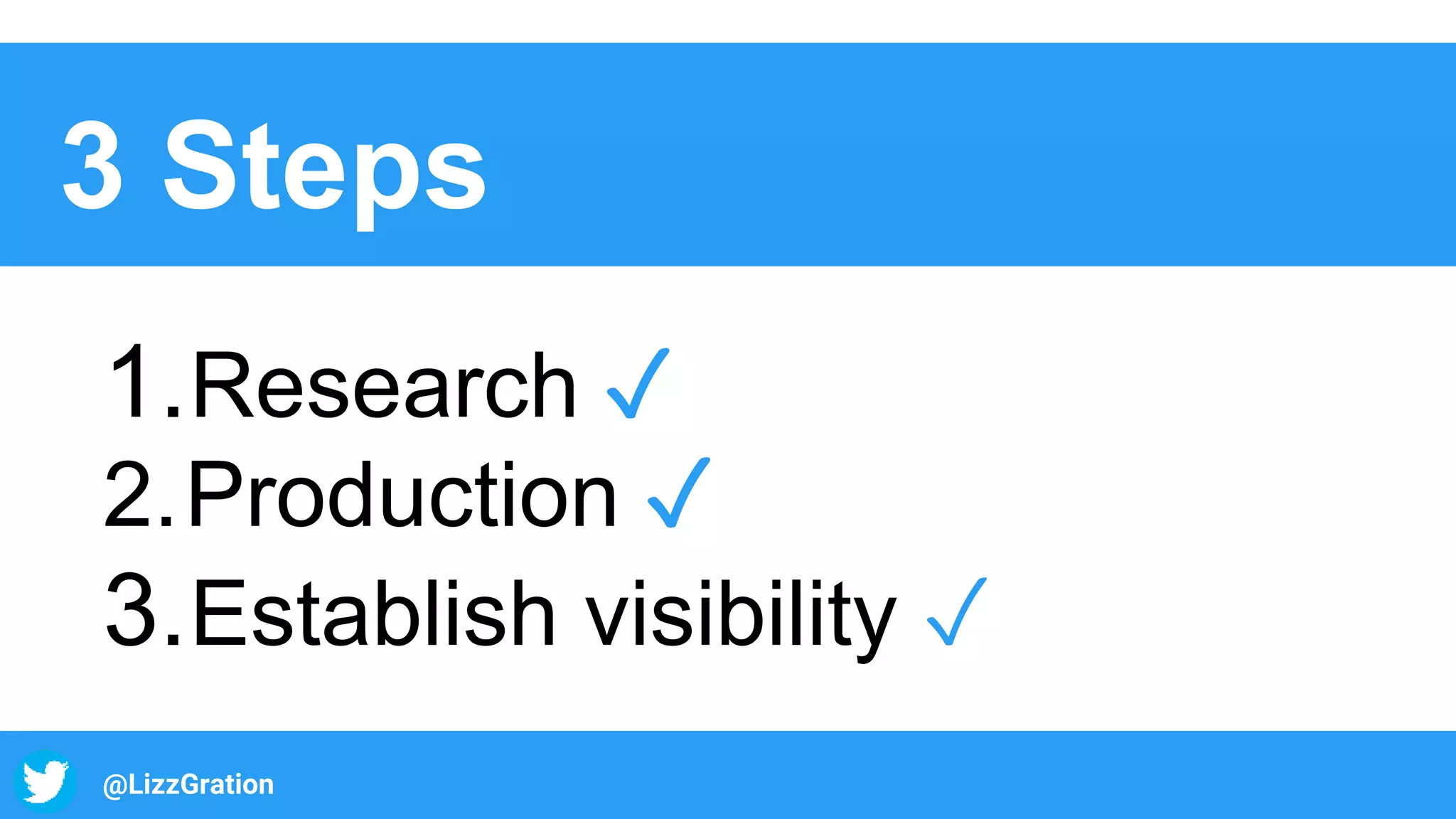 @LizzGration #Brighton SEO
@LizzGration
3 Steps
1.Research ✓
2.Production ✓
3.Establish visibility ✓
 