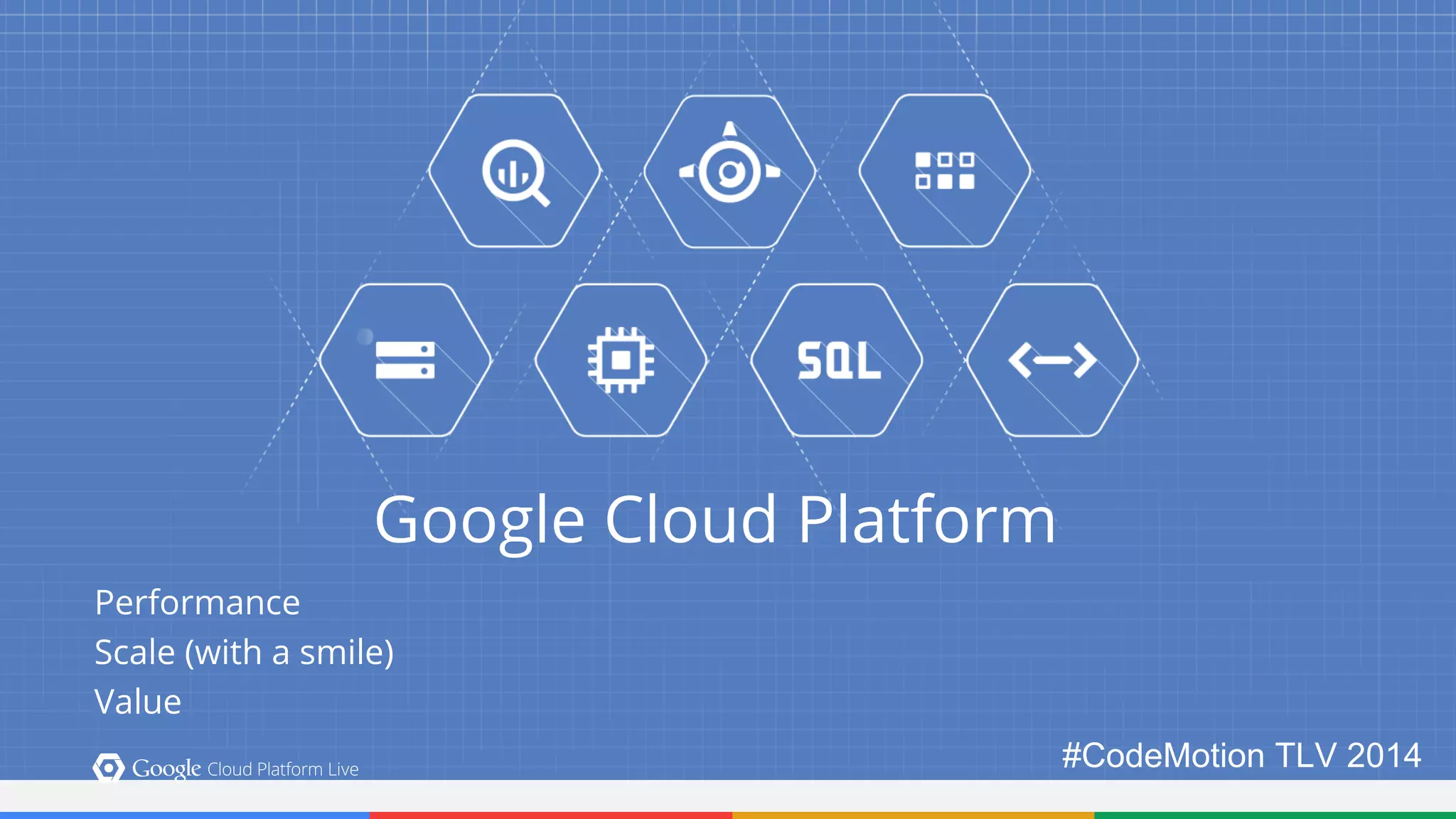 Google Cloud Platform 
Performance 
Scale (with a smile) 
Value 
#CodeMotion TLV 2014 
 