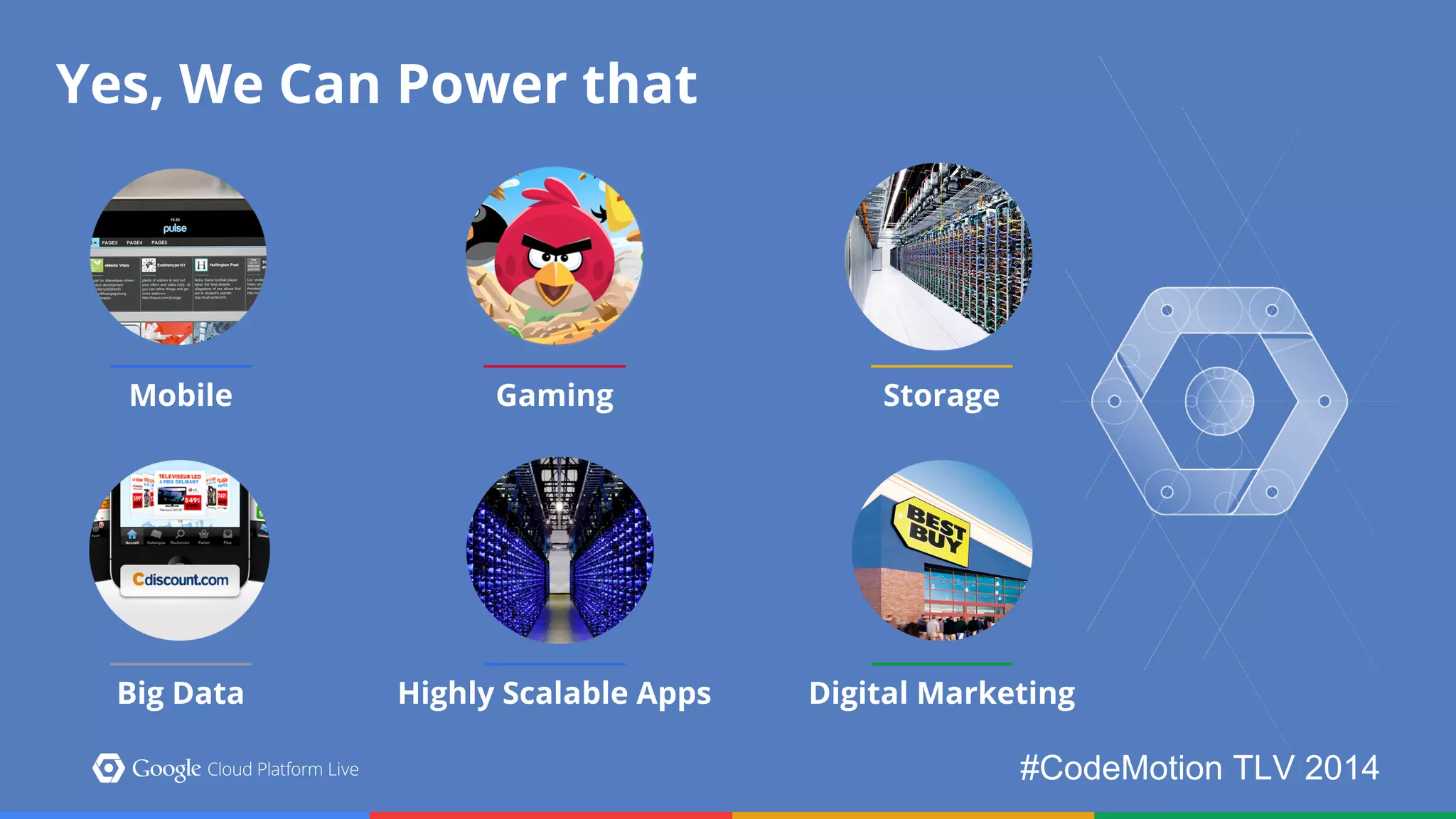 #CodeMotion TLV 2014 
Yes, We Can Power that 
Mobile Gaming Storage 
Big Data Highly Scalable Apps Digital Marketing 
 