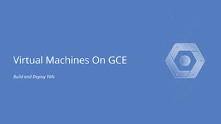 Virtual Machines On GCE 
Build and Deploy VMs 
 